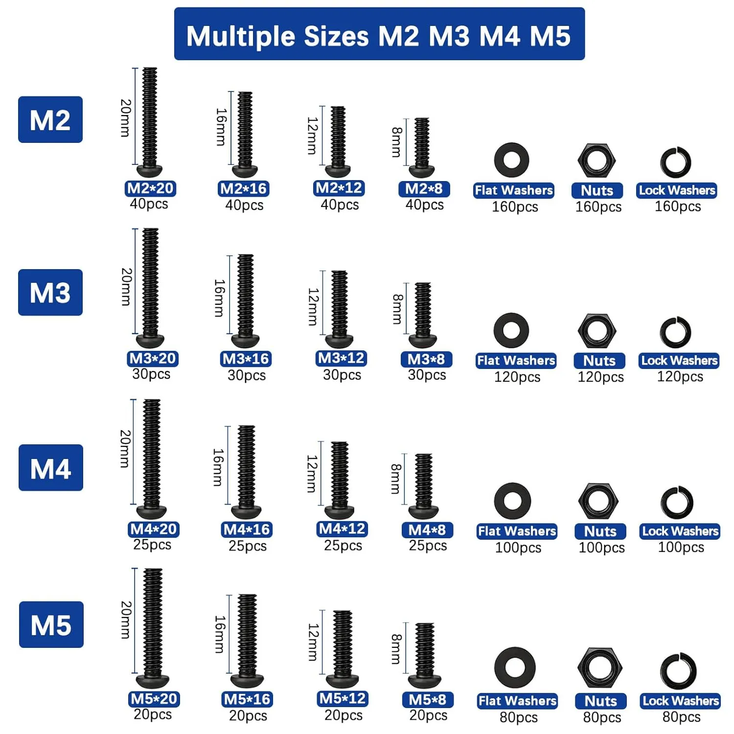 1840PCS Metric Screw Assortment Kit, M2 M3 M4 M5 Hex Button Head Cap Bolts and Nuts Kit, Grade 10.9 Alloy Steel Hex Socket Bolts Nuts Kit with Flat&Lock Washers&Hex Wrenches