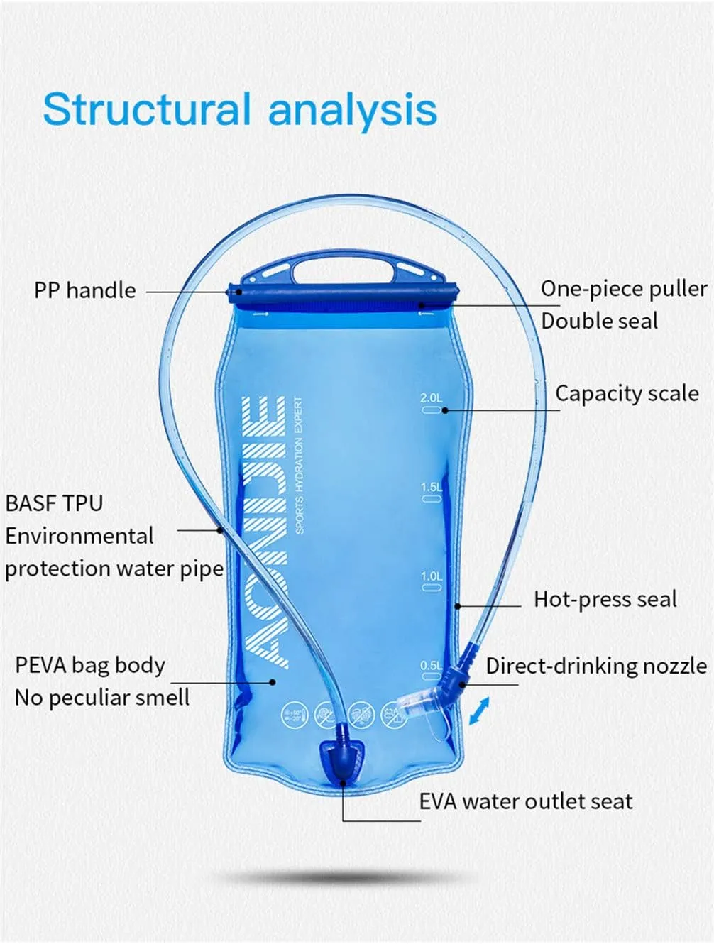 AONIJIE Foldable Hydration Bladder Leakproof Water Bag Water Reservoir for Outdoor Hiking Backpacking Running Cycling (1L-PEVA)