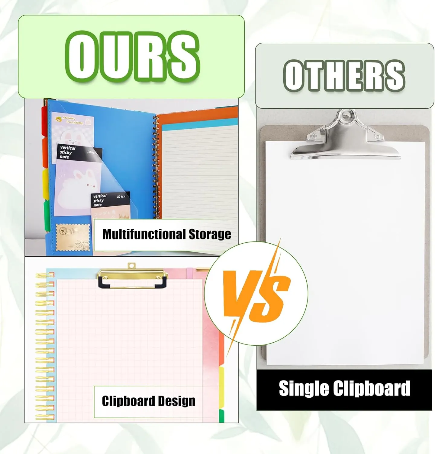 Clipboard Folio with Refillable Lined Notepad, FHDUSRYO Premium Clipboard Folder with 5 Colorful Dividers 10 Pockets, Spiral Clipboards A4 Folder for Office, Students, Nurses (Gouache, 12.8" x 9.5")