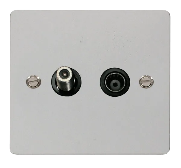Define 1 Gang Satellite & Isolated Coaxial Socket