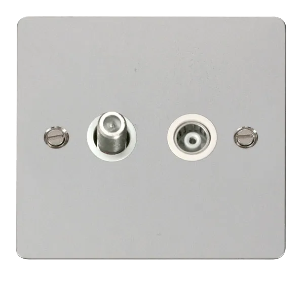 Define 1 Gang Satellite & Isolated Coaxial Socket
