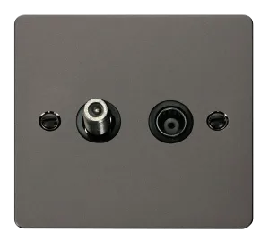 Define 1 Gang Satellite & Isolated Coaxial Socket