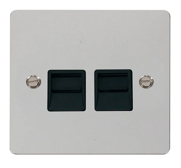 Define Twin Telephone Socket Master
