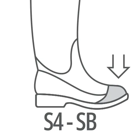 Delta Plus ORGANO S4 SRA  – Durable Safety Boot for Food Industry