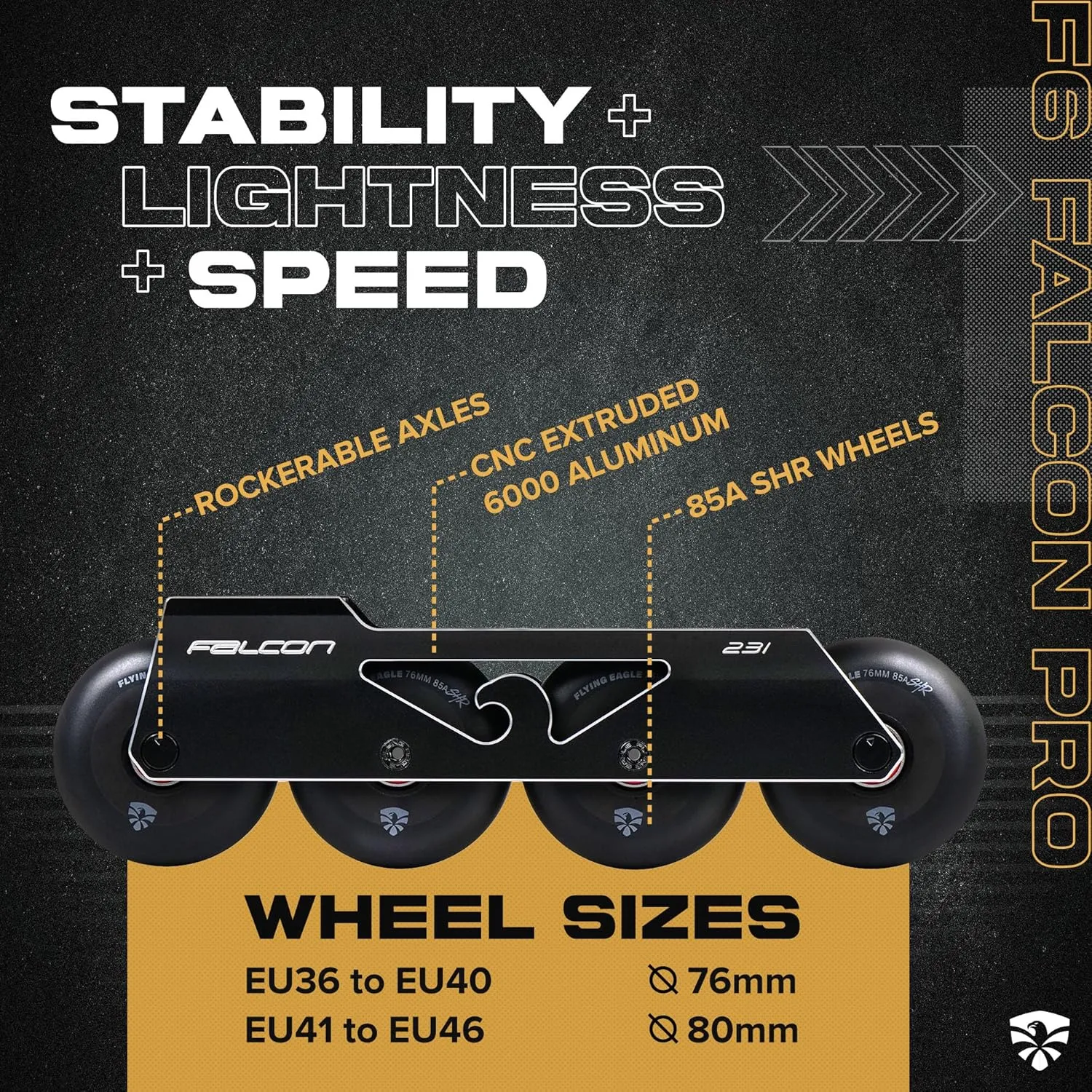 F6S Falcon Skates