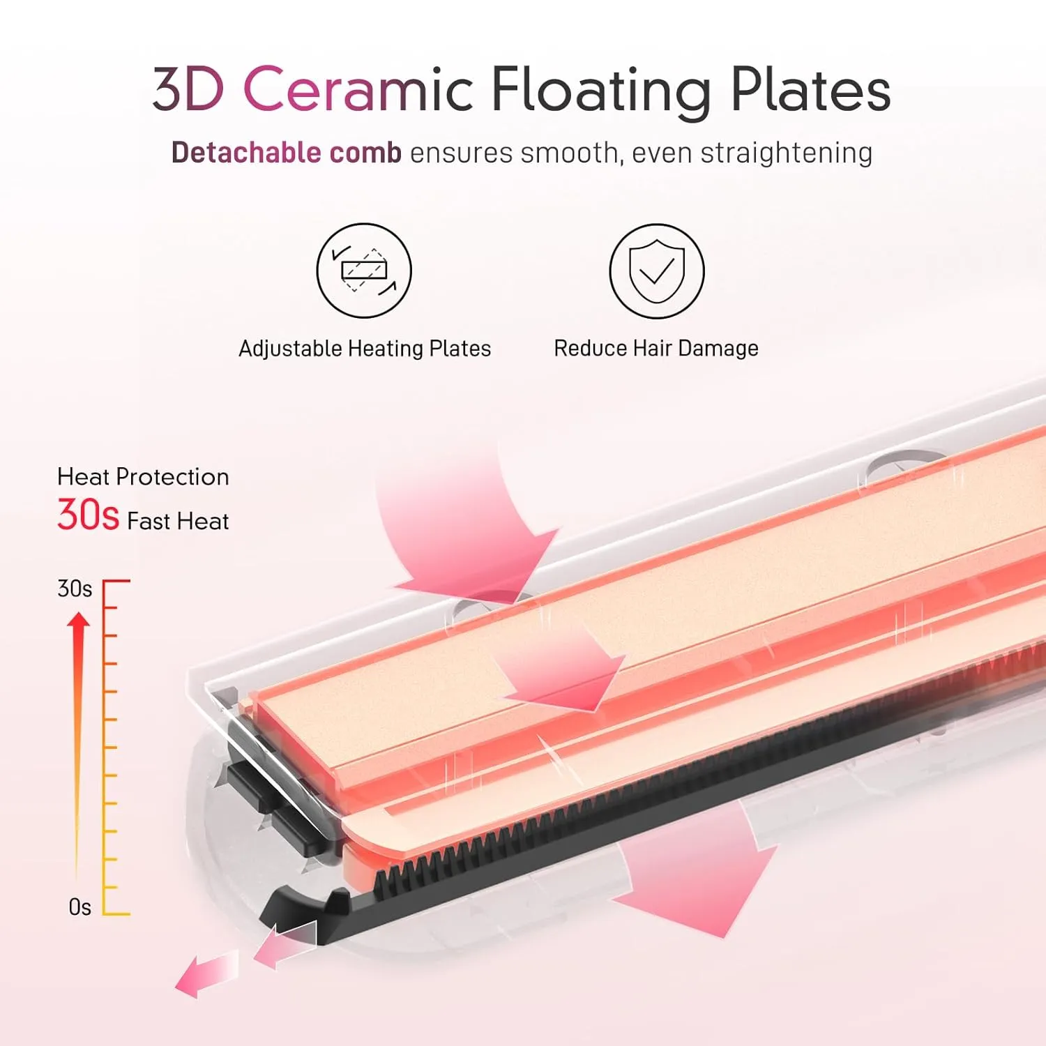 Flat Iron Hair Straightener – 1.75” Ceramic Infrared Ionic Flat Iron with 5s Fast Heat-Up, Anti-Frizz Styling for All Hair Types