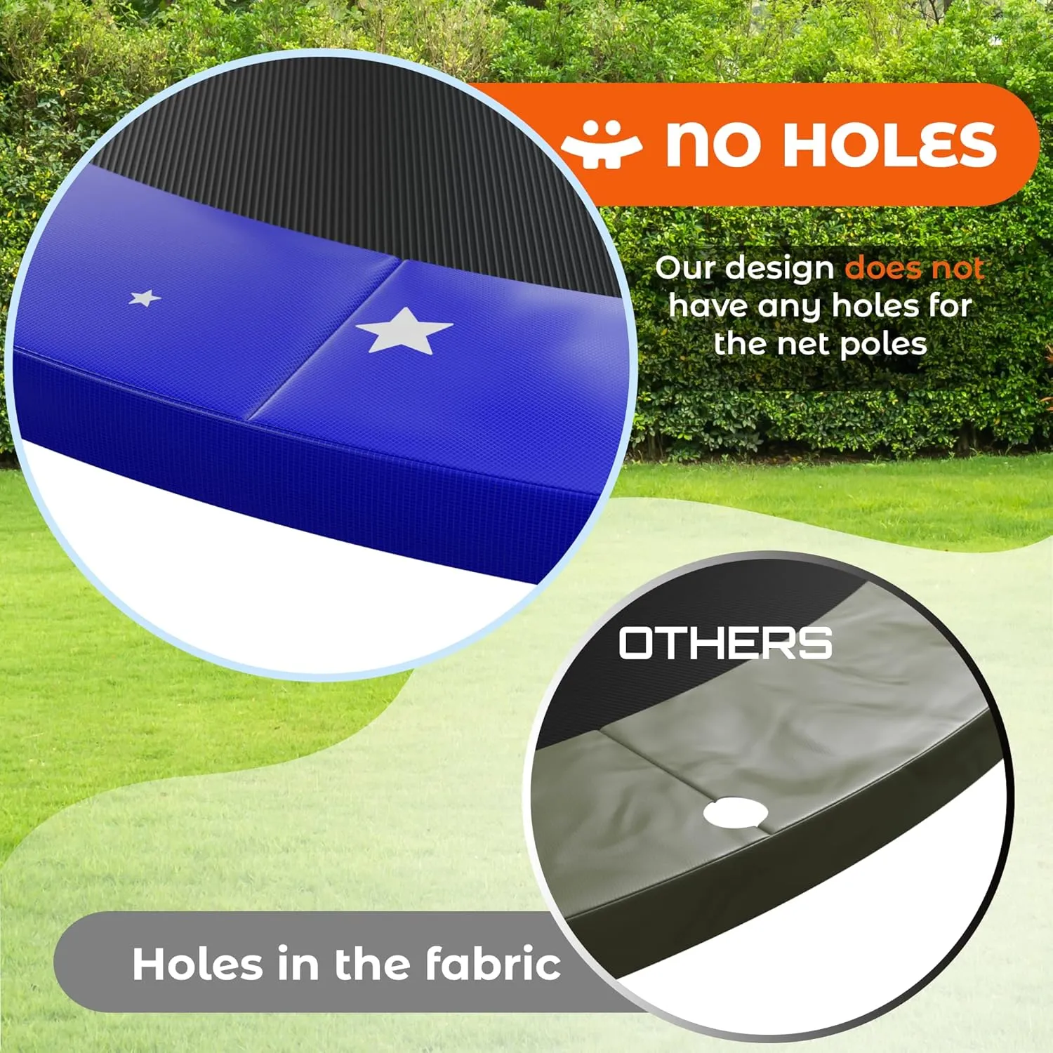 Happin® Trampoline Spring Cover Super Thick, Universal Fit 12FT/14FT/15FT -Trampoline Pad Replacement Stars Design, Waterproof, Tear & UV Resistant, Trampoline Pad Replacement for Ultimate Safety