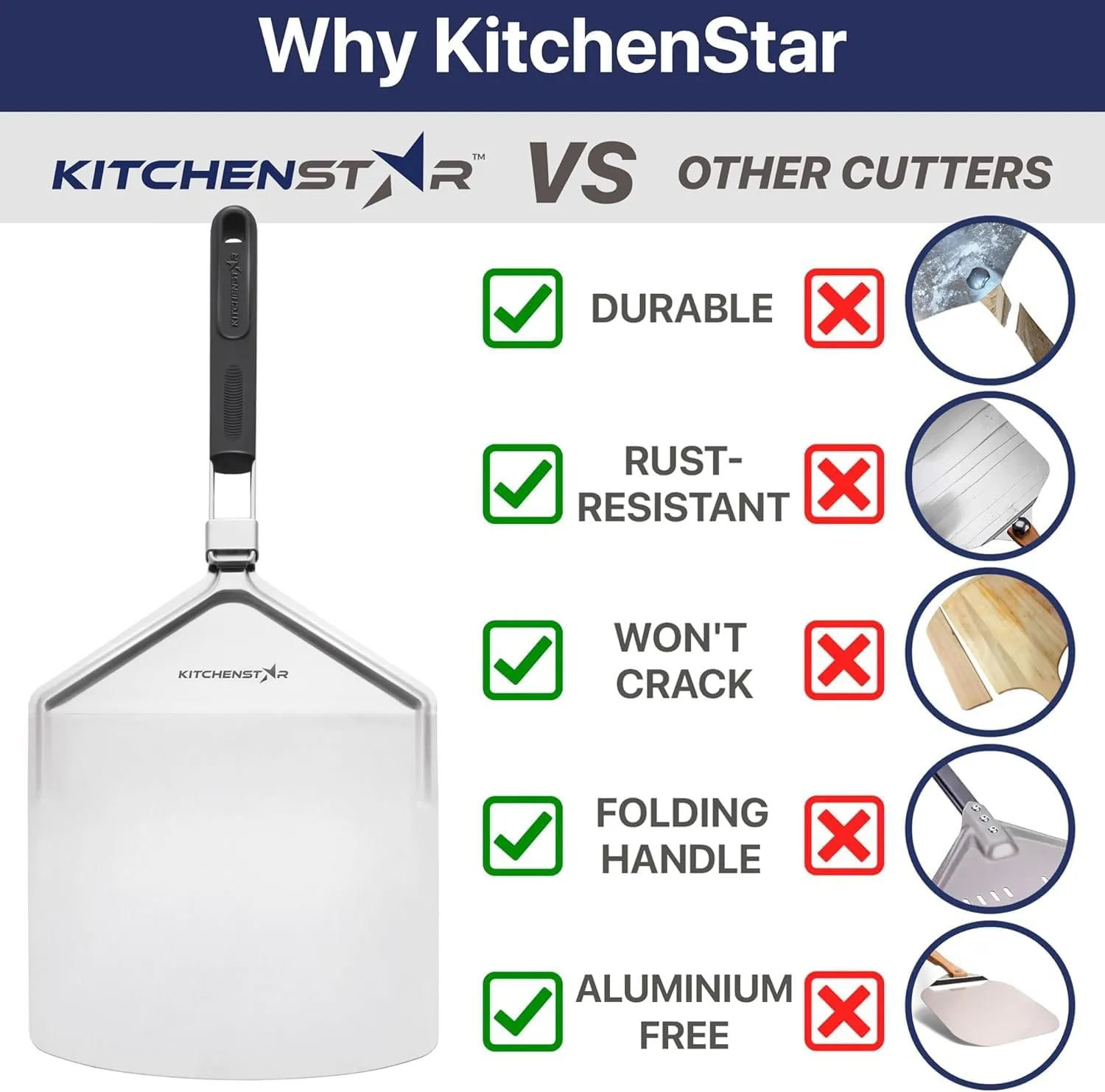 KitchenStar Stainless Steel Pizza Peel 10 inch with Folding Handle, Small - Spatula Paddle for Effortless Pizza Transfer & Easy Storrage - Outdoor Pizza Oven Accessories