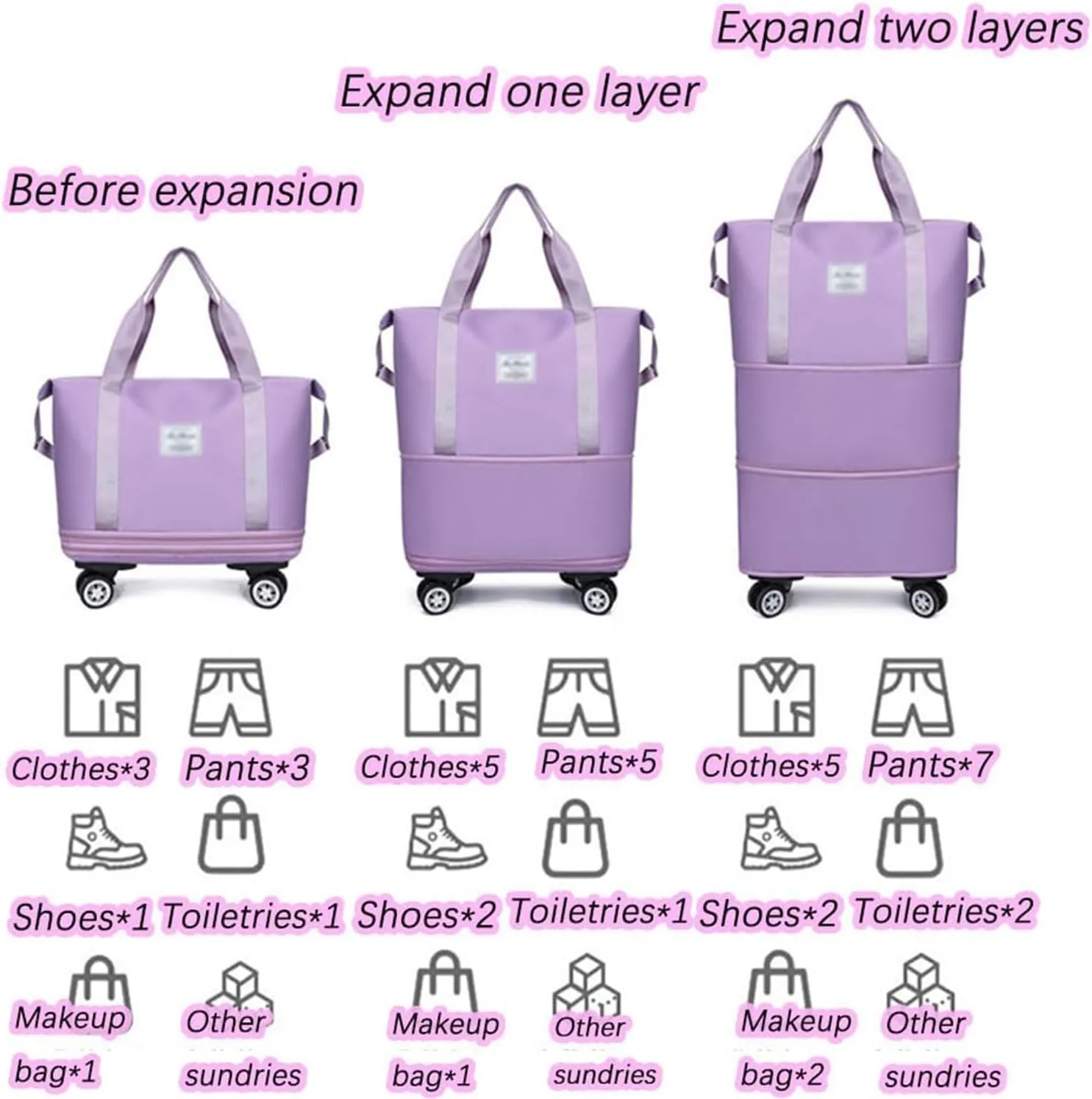 Klarson Expandable Bag with Wheels - New Scratch Expandable Travel Duffle Bag with Wheels, Foldable Suitcase without Handl (H)