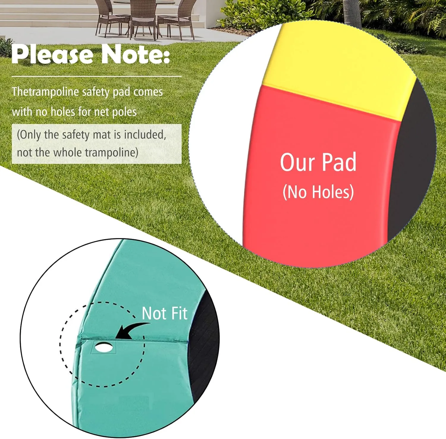 KOTEK Trampoline Pad, 8FT 10FT 12FT 14FT 15FT 16FT Trampoline Spring Cover, No Hole for Pole, Tear-Resistant, Waterproof Trampoline Accessories Safety Pad, Trampoline Padding Replacement