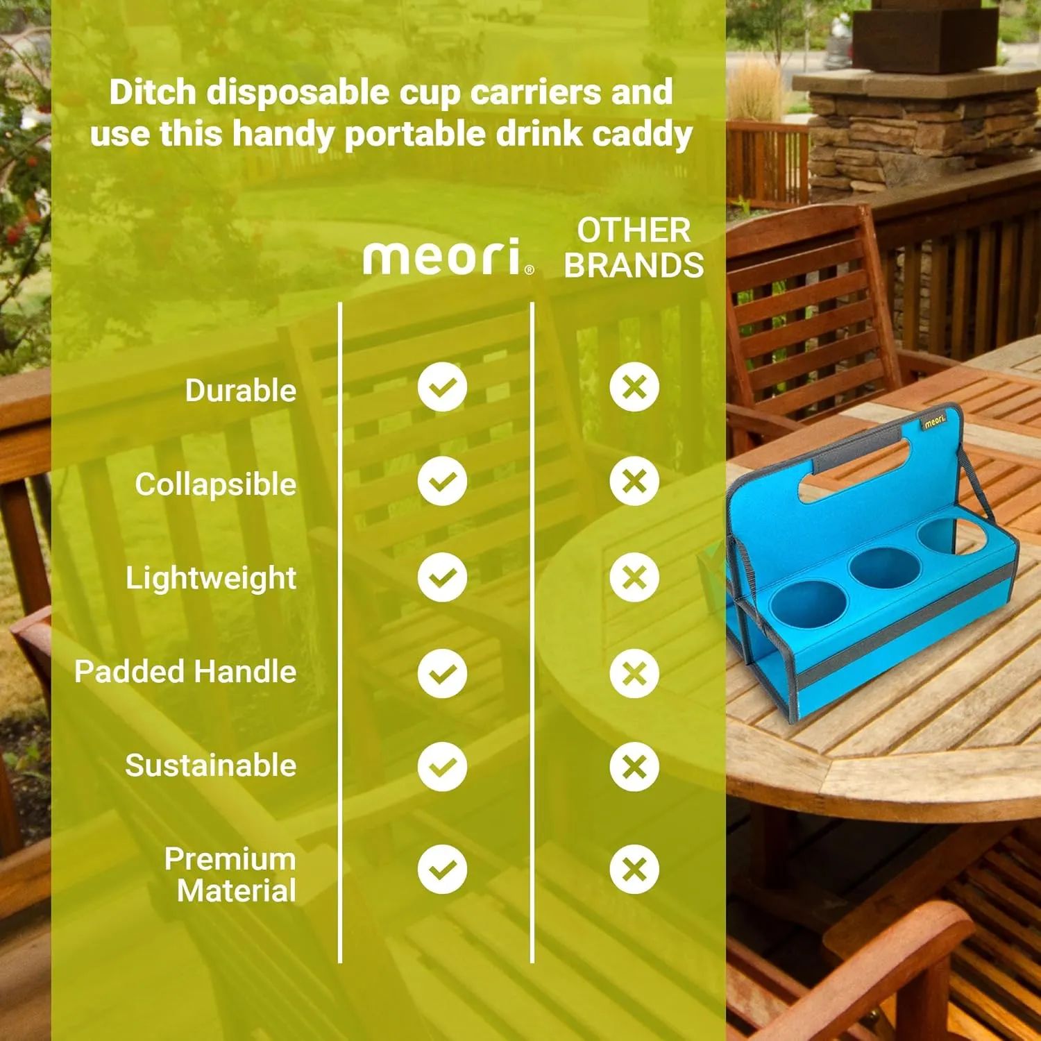 meori Reusable Drink Carrier, Take Out Cup Carrier, Collapsible, Coffee Carrier with Handle, Portable Drink Caddy