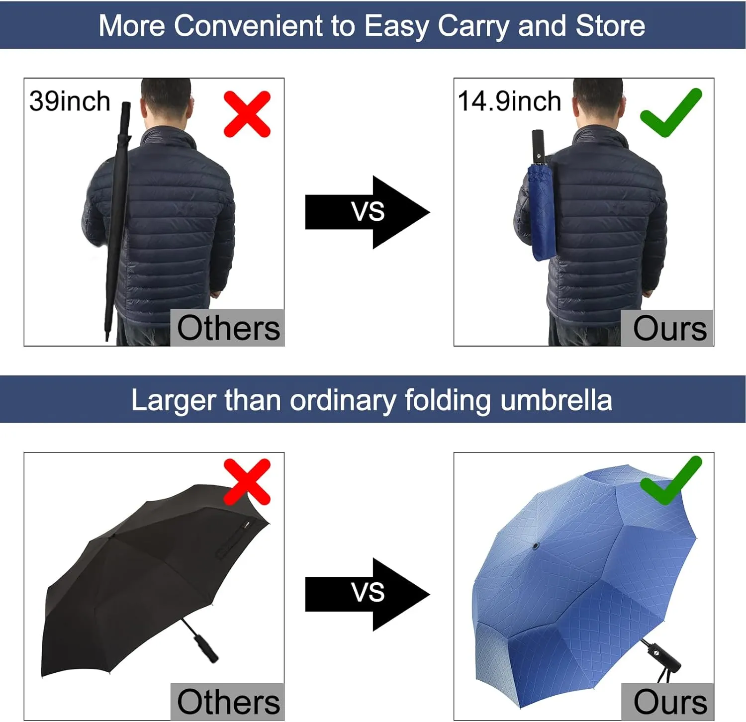 Satol 46/54/62 Inch Large Golf Umbrella, Windproof 10 Ribs Automatic Open/Close Oversize Double Canopy Vented Portable Folding Travel Umbrellas, UPF 50  Sun & Rain Compact Umbrellas for Outdoor