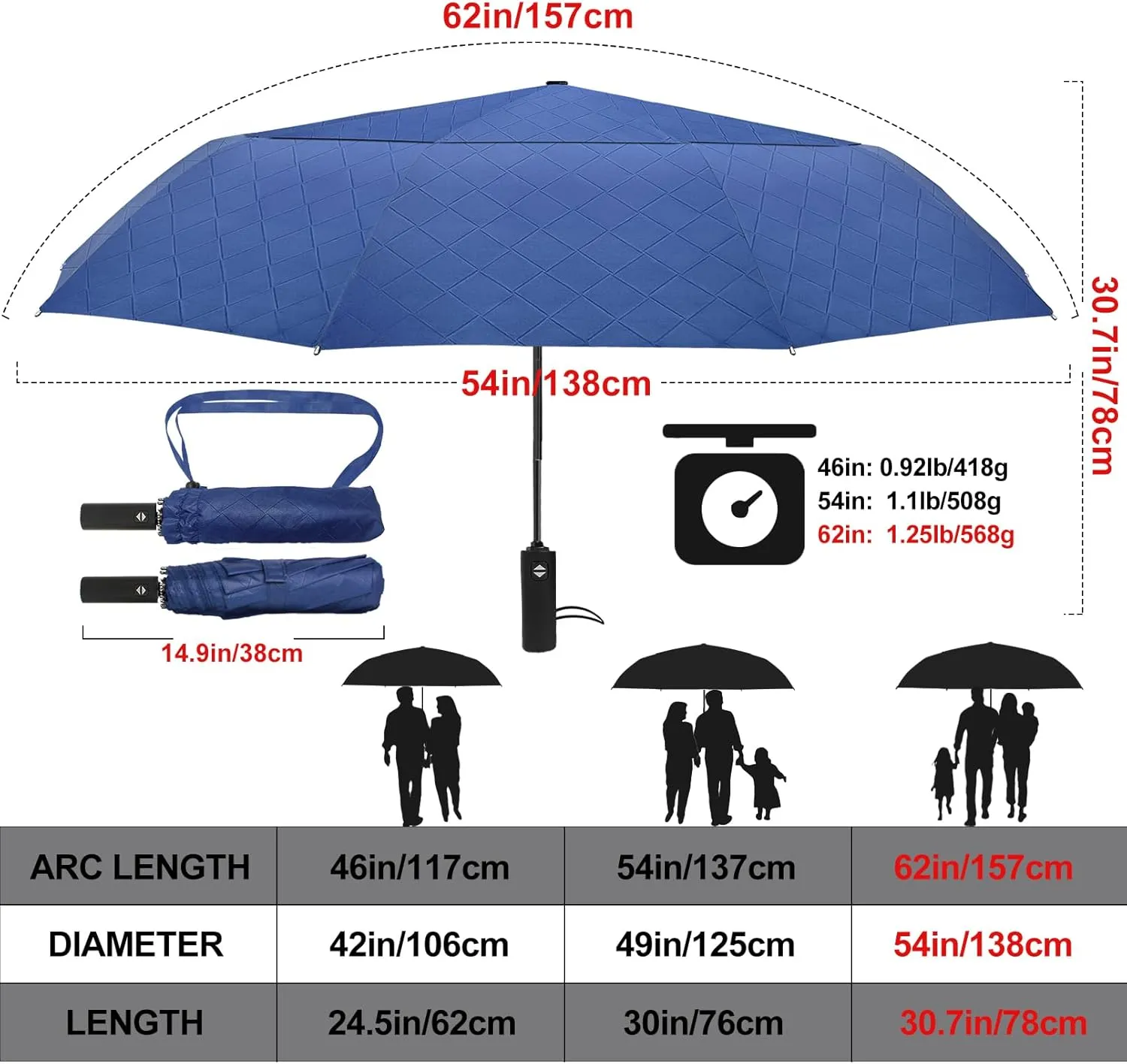 Satol 46/54/62 Inch Large Golf Umbrella, Windproof 10 Ribs Automatic Open/Close Oversize Double Canopy Vented Portable Folding Travel Umbrellas, UPF 50  Sun & Rain Compact Umbrellas for Outdoor