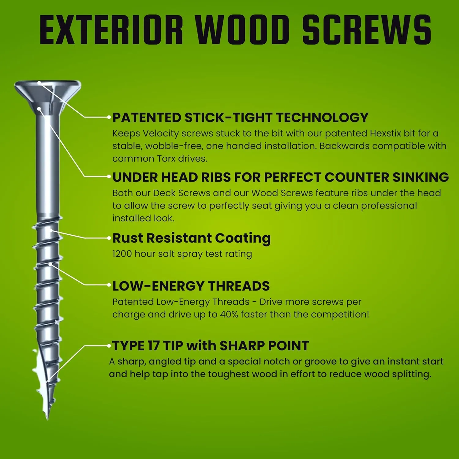 Velocity Long Length Exterior 6 Inch Wood Screws - T25 Torx Bits (Size #12) – Rust Resistant Long Wood Screw Set with Stick Tight Hexstix Driver Bit (50 Count)