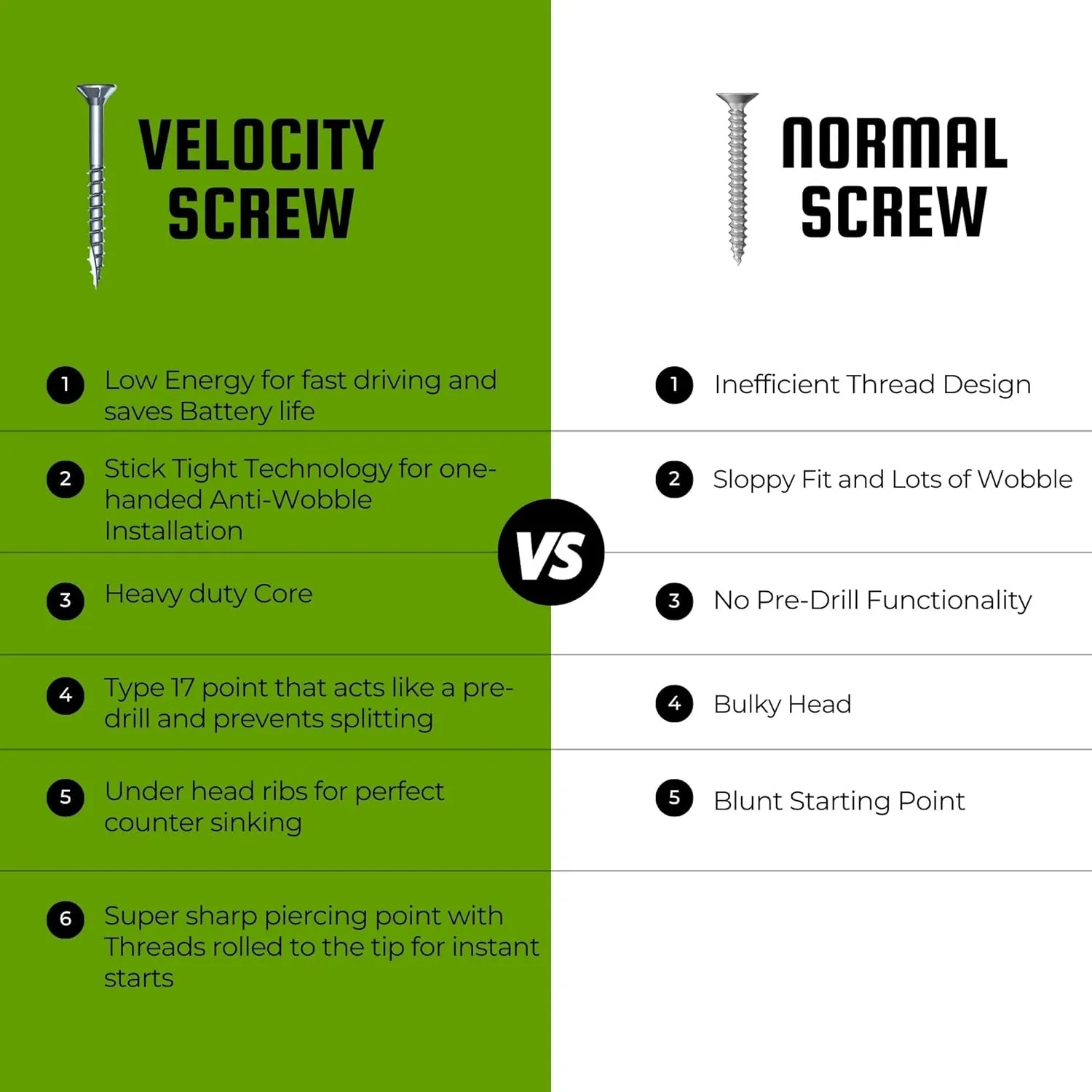 Velocity Long Length Exterior 6 Inch Wood Screws - T25 Torx Bits (Size #12) – Rust Resistant Long Wood Screw Set with Stick Tight Hexstix Driver Bit (50 Count)
