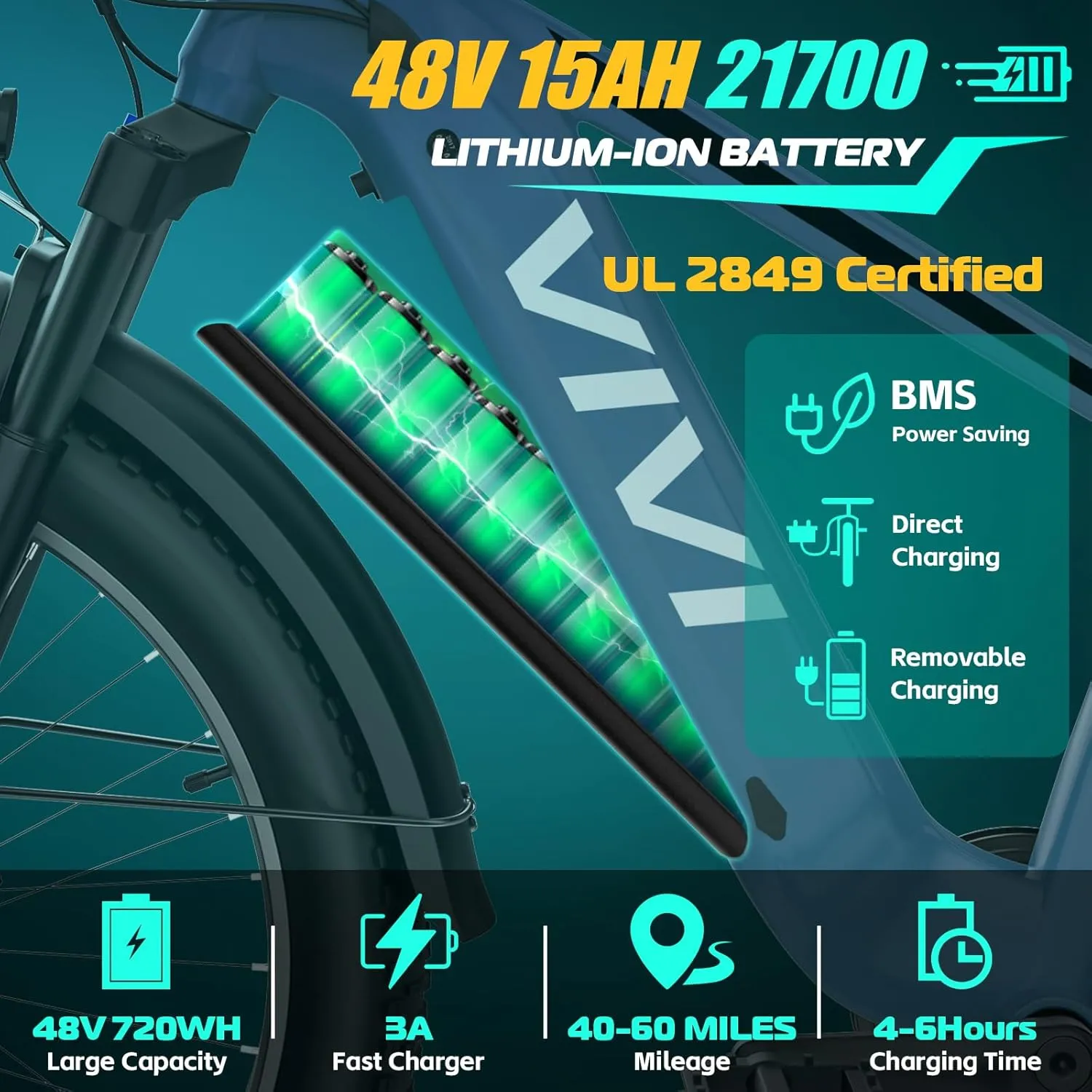 Vivi ACE01 Electric Bike for Adults, 26" x 4.0 Fat Tire Ebike, 1475W Peak Motor Torque Sensor Electric Mountain Bike, 25MPH Electric Bicycle with 48V 15AH Battery, Hydraulic Brake, UL 2849 Certified