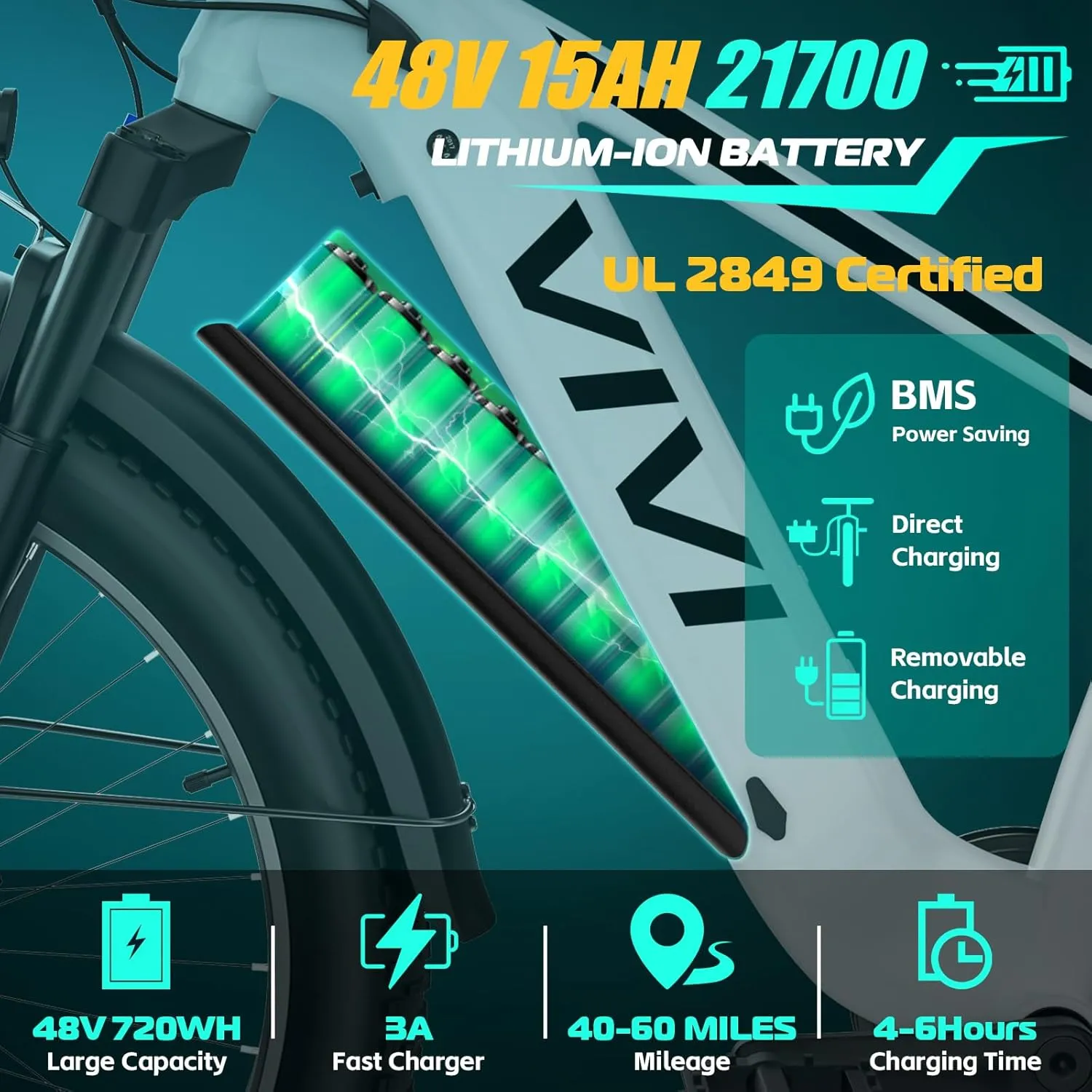 Vivi ACE01 Electric Bike for Adults, 26" x 4.0 Fat Tire Ebike, 1475W Peak Motor Torque Sensor Electric Mountain Bike, 25MPH Electric Bicycle with 48V 15AH Battery, Hydraulic Brake, UL 2849 Certified