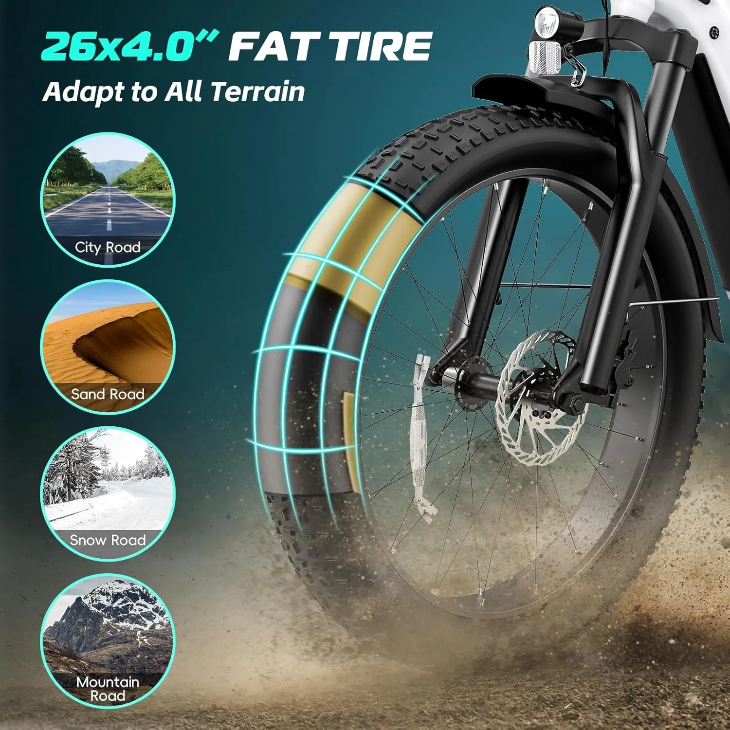 Vivi ACE01 Electric Bike for Adults, 26" x 4.0 Fat Tire Ebike, 1475W Peak Motor Torque Sensor Electric Mountain Bike, 25MPH Electric Bicycle with 48V 15AH Battery, Hydraulic Brake, UL 2849 Certified