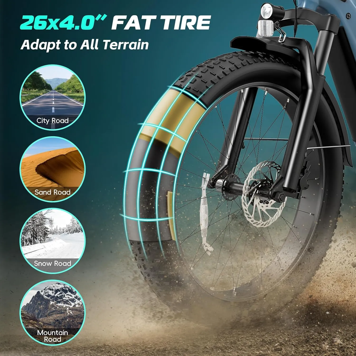 Vivi ACE01 Electric Bike for Adults, 26" x 4.0 Fat Tire Ebike, 1475W Peak Motor Torque Sensor Electric Mountain Bike, 25MPH Electric Bicycle with 48V 15AH Battery, Hydraulic Brake, UL 2849 Certified
