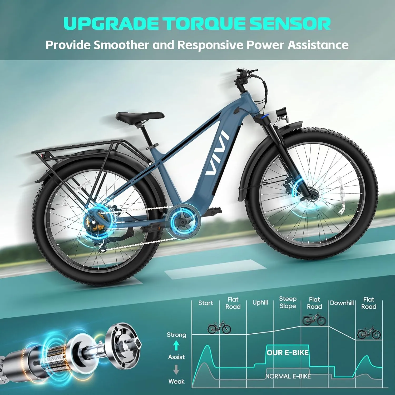 Vivi ACE01 Electric Bike for Adults, 26" x 4.0 Fat Tire Ebike, 1475W Peak Motor Torque Sensor Electric Mountain Bike, 25MPH Electric Bicycle with 48V 15AH Battery, Hydraulic Brake, UL 2849 Certified